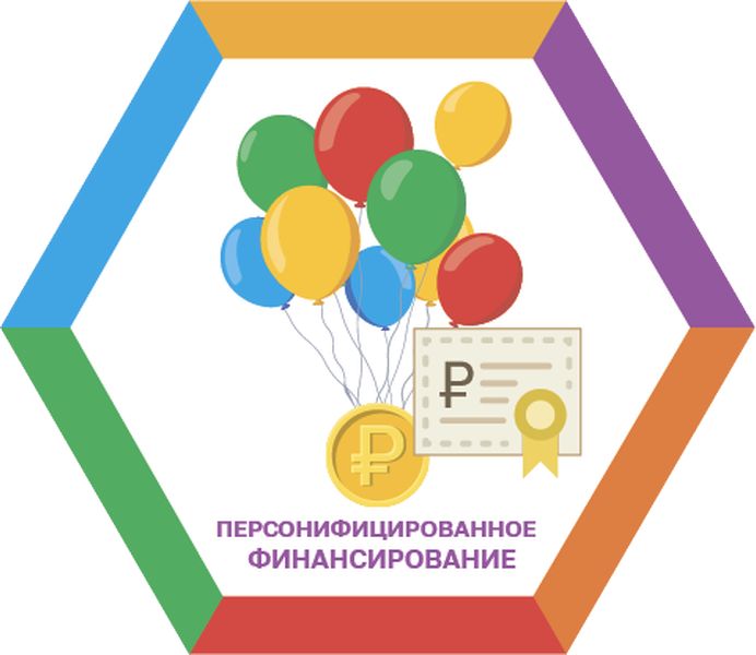  Персонифицированное финансирование — в вопросах и ответах 